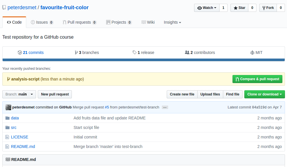Check Github message pull request