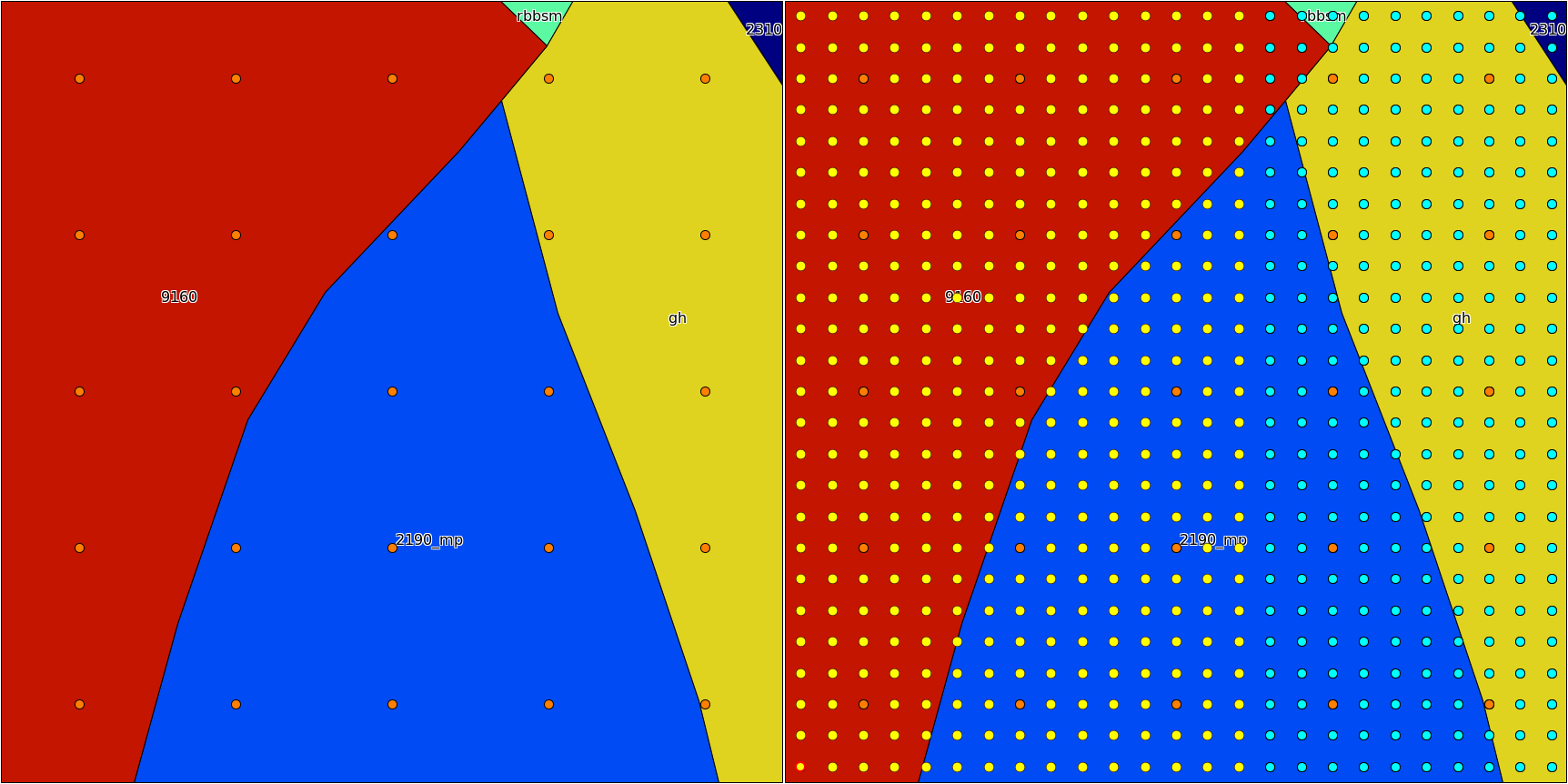 comparison between 1 and 5 upscaling