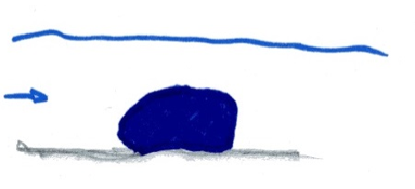 Meten van de steen cover