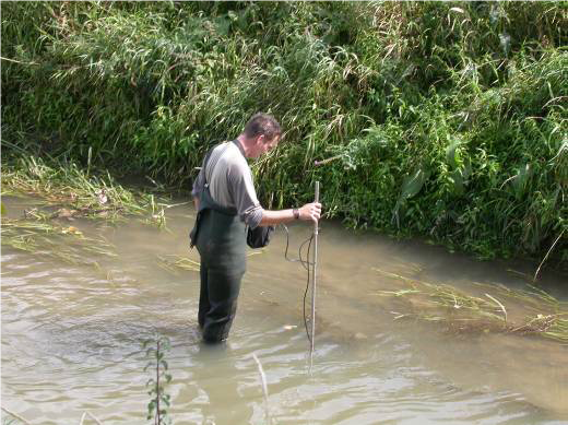 Cellenraster waarbinnen de veldmetingen gebeuren (links), zoals bijvoorbeeld het opmeten van de stroomsnelheid met behulp van een stroomsnelheidsmeter (rechts).
